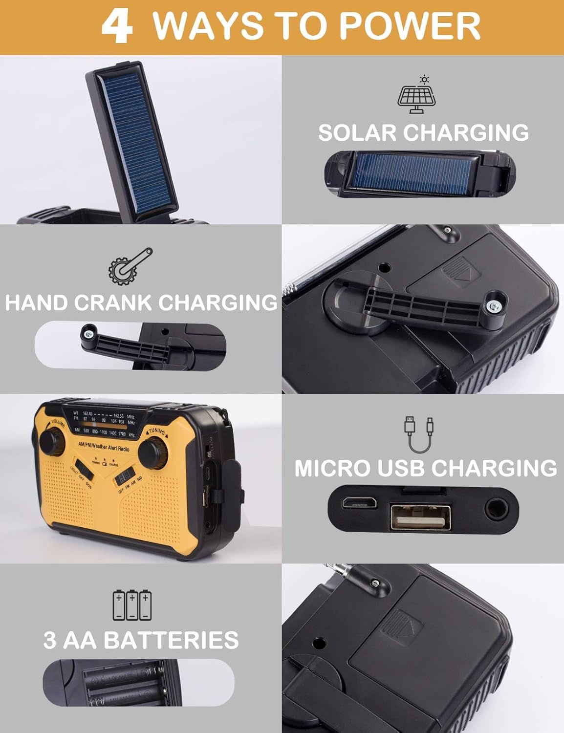 Emergency Radio, NOAA Weather/Am/Fm Portable Hand Crank Solar Radios with SOS Alarm, Battery Powered and Built - In 2500Mah Power Bank, Flashlight and Reading Lamp for Camping, Hurricane, Home - ElectronicsAreFun