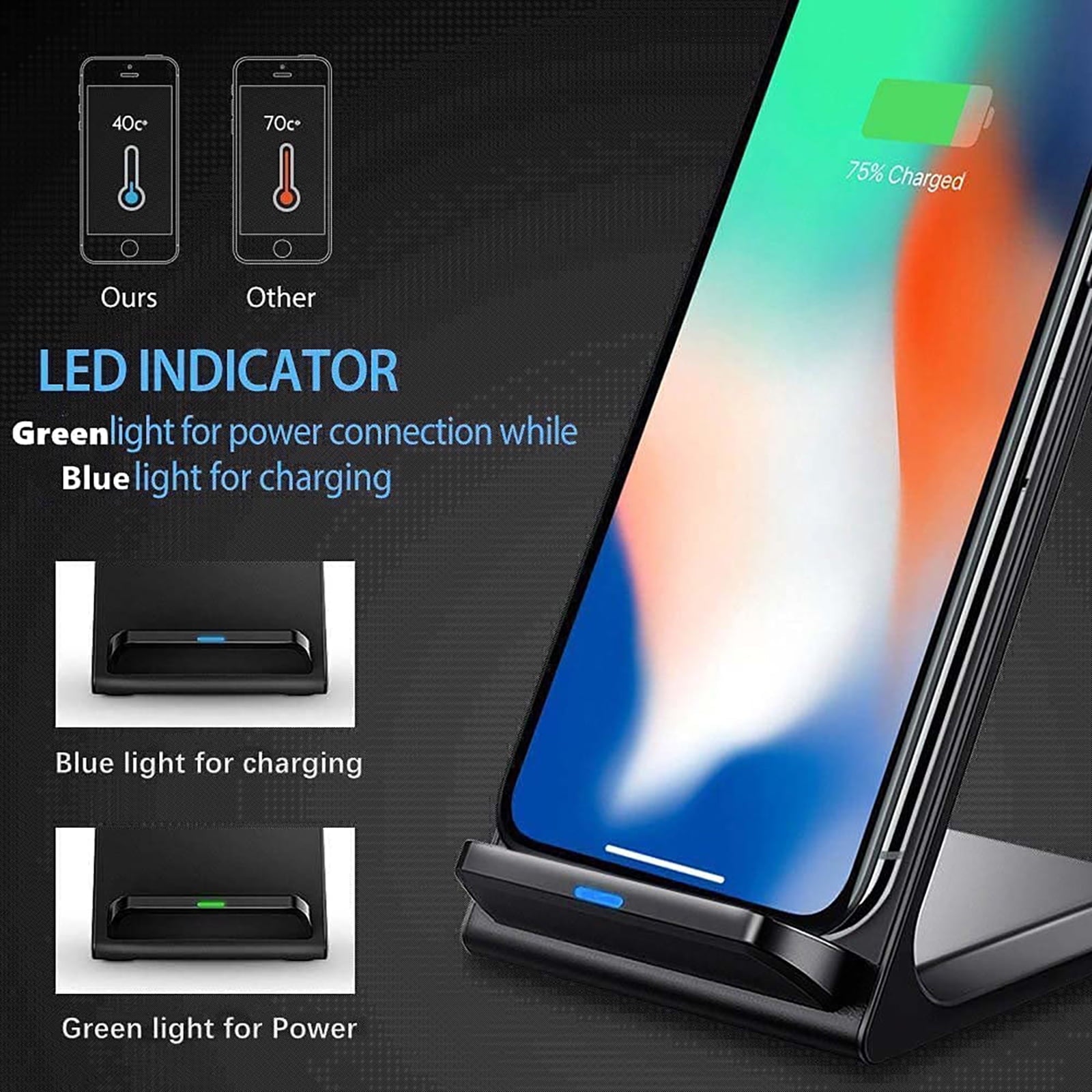 Fast Wireless Charger, 20W Max Fast Wireless Charging Stand for Iphone, Samsung - ElectronicsAreFun