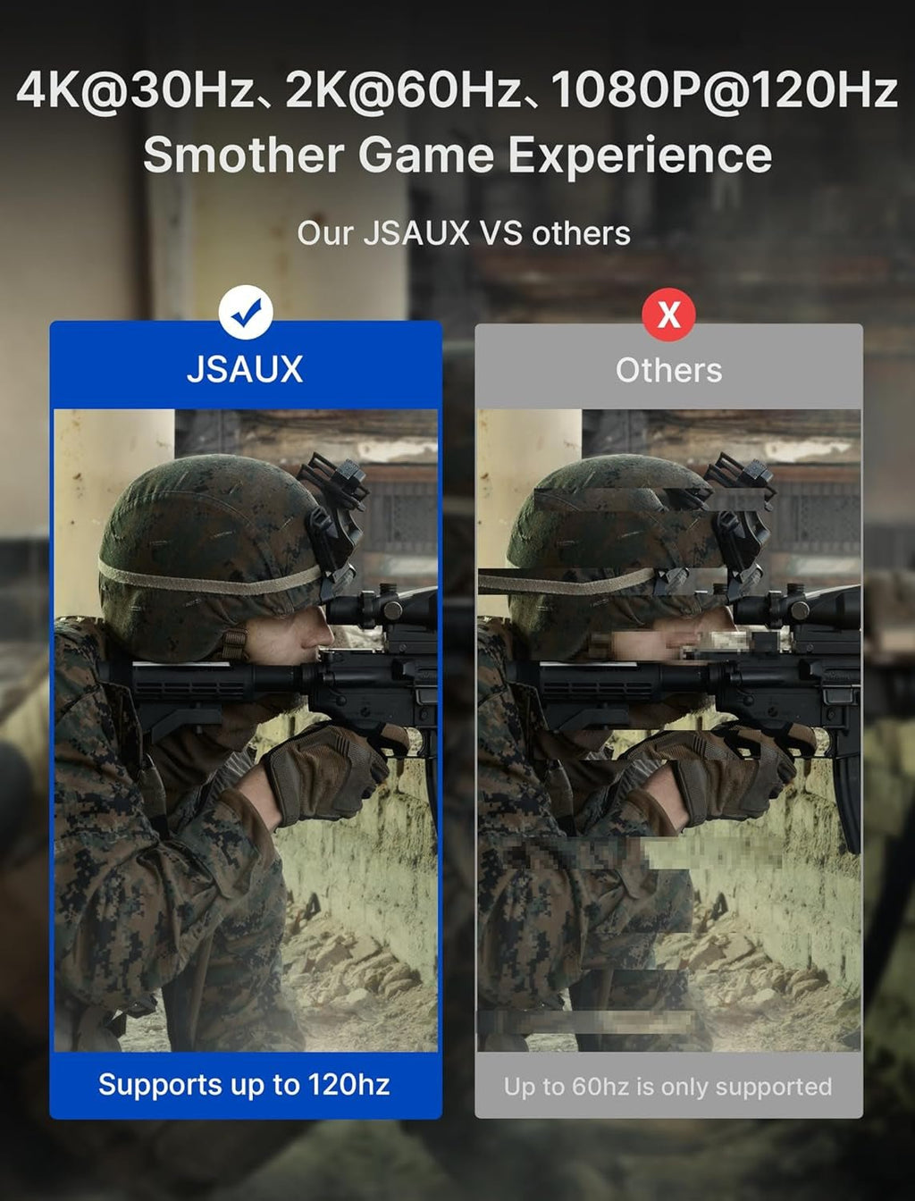 4K Displayport to HDMI Cable Adapter 10FT, DP to HDMI Male Video UHD 4K@30Hz/2K@60/1080P@120 Nylon DP to HDTV Uni - Directional Cord for Dell, Projector, Desktop, AMD, NVIDIA, Lenovo, HP, Thinkpad - ElectronicsAreFun