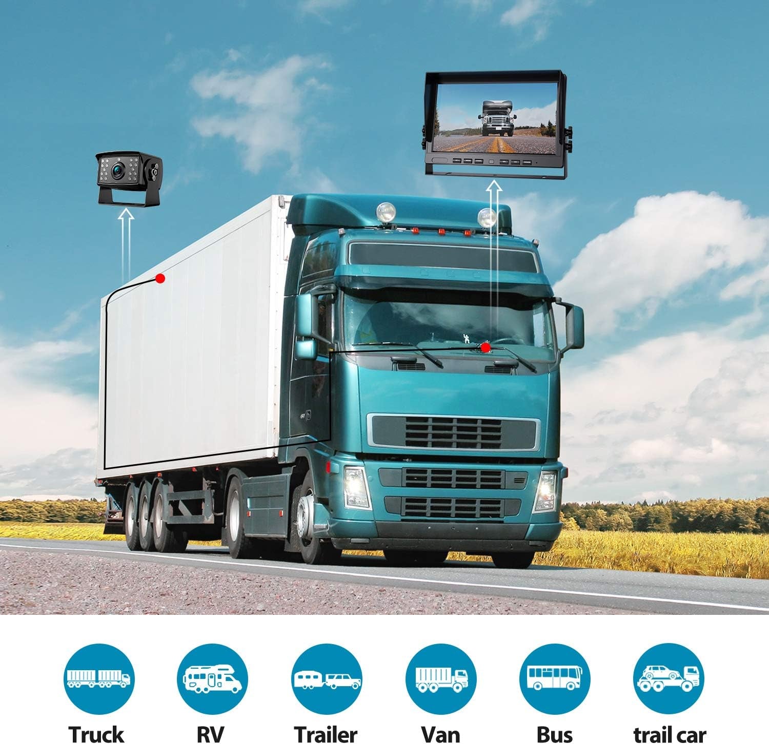 Ⅱ 10" 1080P Wired Backup Camera System,10 - Inch HD Dual Split Screen Monitor with Recording IP69 Waterproof Rear View Camera Parking Lines Supports up to 2 Cameras for Truck/Trailer/Rv(Dy101) - ElectronicsAreFun