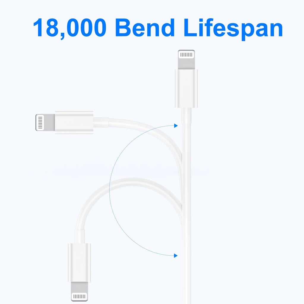 2Pack 20W Type C Charger Block with 6Ft USB C to L Cable, PD Fast Charger Compatible with Iphone, Ipad, Ipod - ElectronicsAreFun