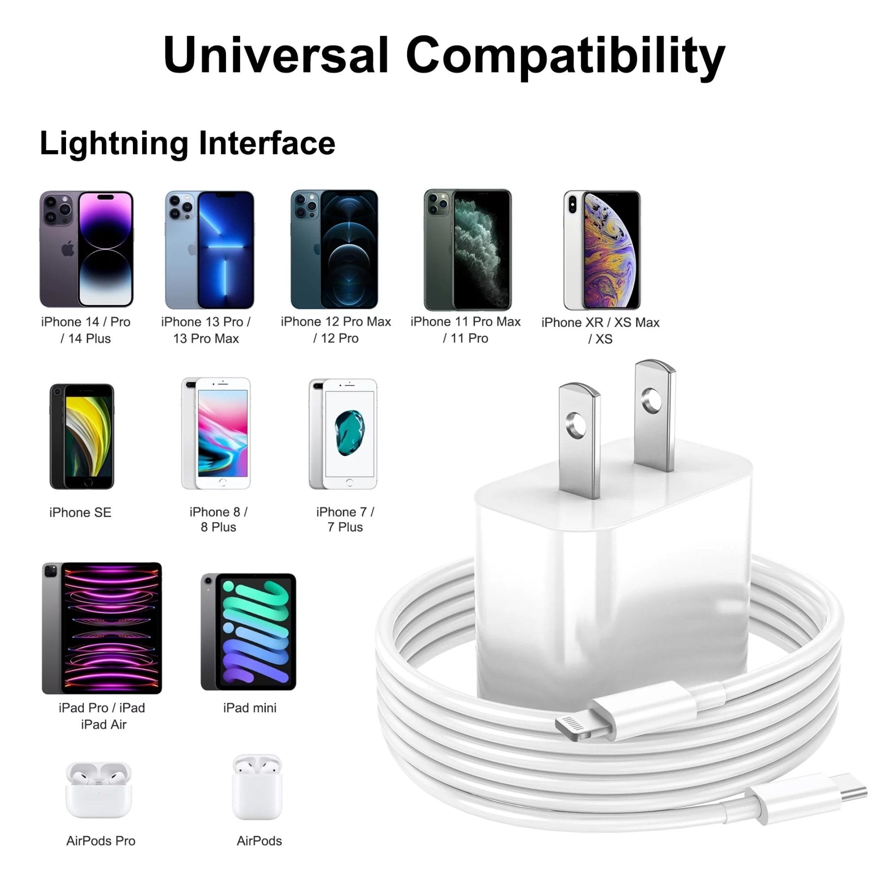 2Pack 20W Type C Charger Block with 6Ft USB C to L Cable, PD Fast Charger Compatible with Iphone, Ipad, Ipod - ElectronicsAreFun