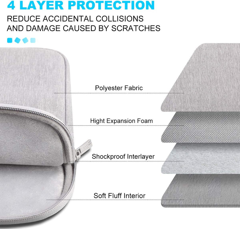 15 - 15.6 Inch Laptop Sleeve Case for Acer HP Lenovo Dell ASUS Laptop, Acer Aspire 15, HP Pavilion/Envy 15, Dell Inspiron/Latitude 15, Lenovo Ideapad 15, ASUS Zenbook 15 Computer Bag, Gray - ElectronicsAreFun