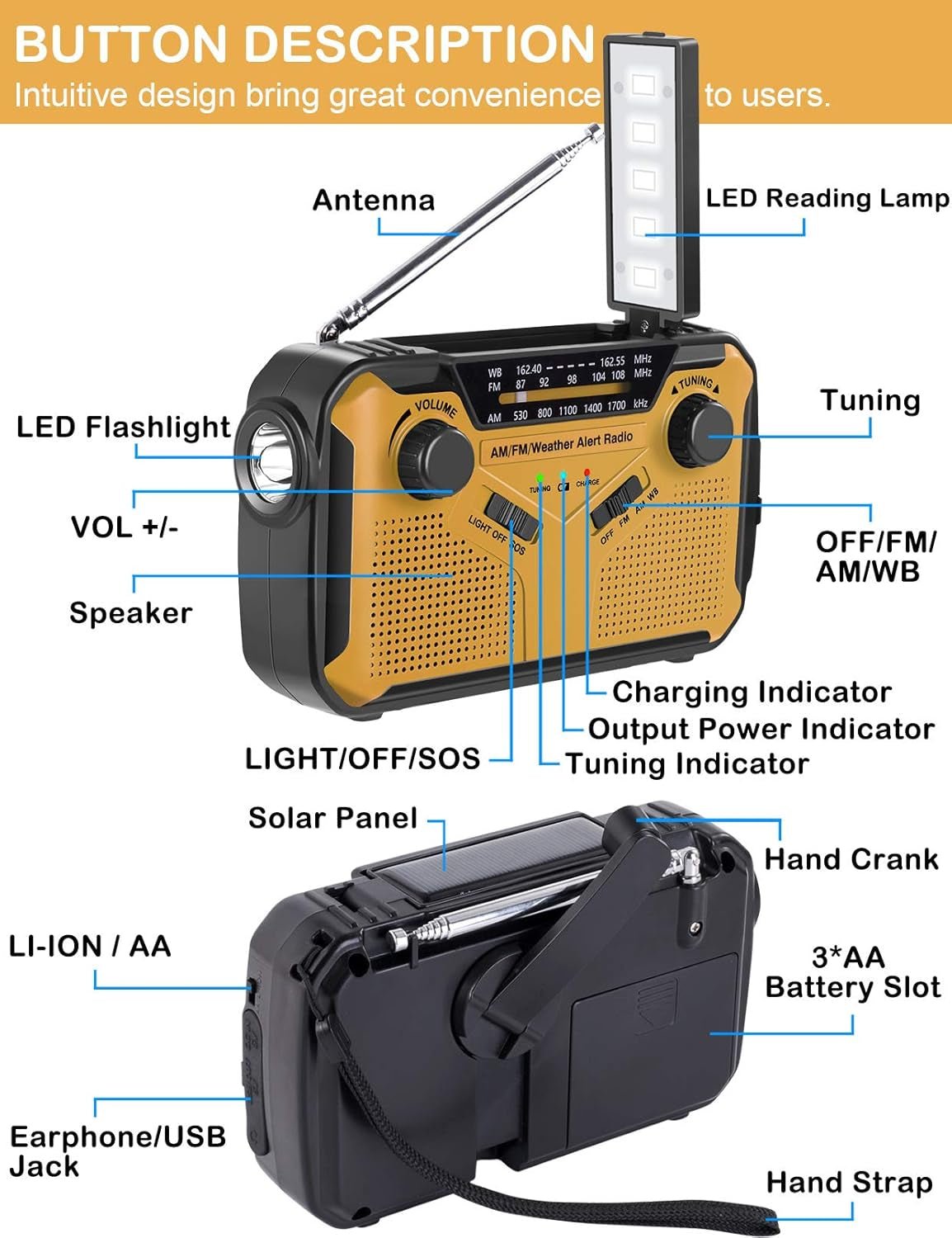 Emergency Radio, NOAA Weather/Am/Fm Portable Hand Crank Solar Radios with SOS Alarm, Battery Powered and Built - In 2500Mah Power Bank, Flashlight and Reading Lamp for Camping, Hurricane, Home - ElectronicsAreFun