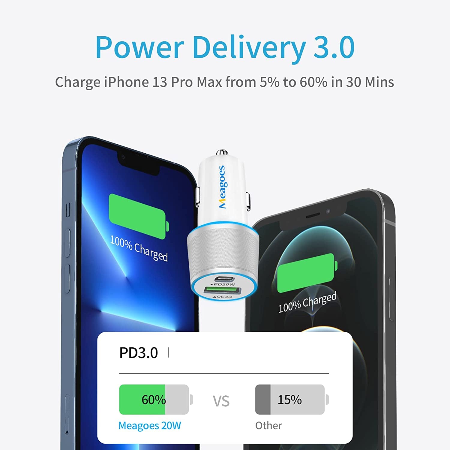 Fast USB C Car Charger, 20W PD Rapid Charging Adapter Compatible for Apple Iphone 14 Pro Max/14 Pro/14 Plus/14/13/12/Mini/11/Xs/Xr/X/8 Plus/Se 3 - 3.3Ft Mfi Certified Type C to Lightning Cable - ElectronicsAreFun