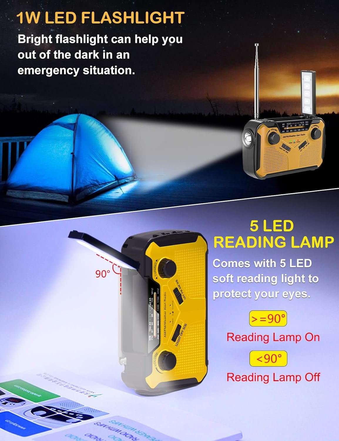 Emergency Radio, NOAA Weather/Am/Fm Portable Hand Crank Solar Radios with SOS Alarm, Battery Powered and Built - In 2500Mah Power Bank, Flashlight and Reading Lamp for Camping, Hurricane, Home - ElectronicsAreFun
