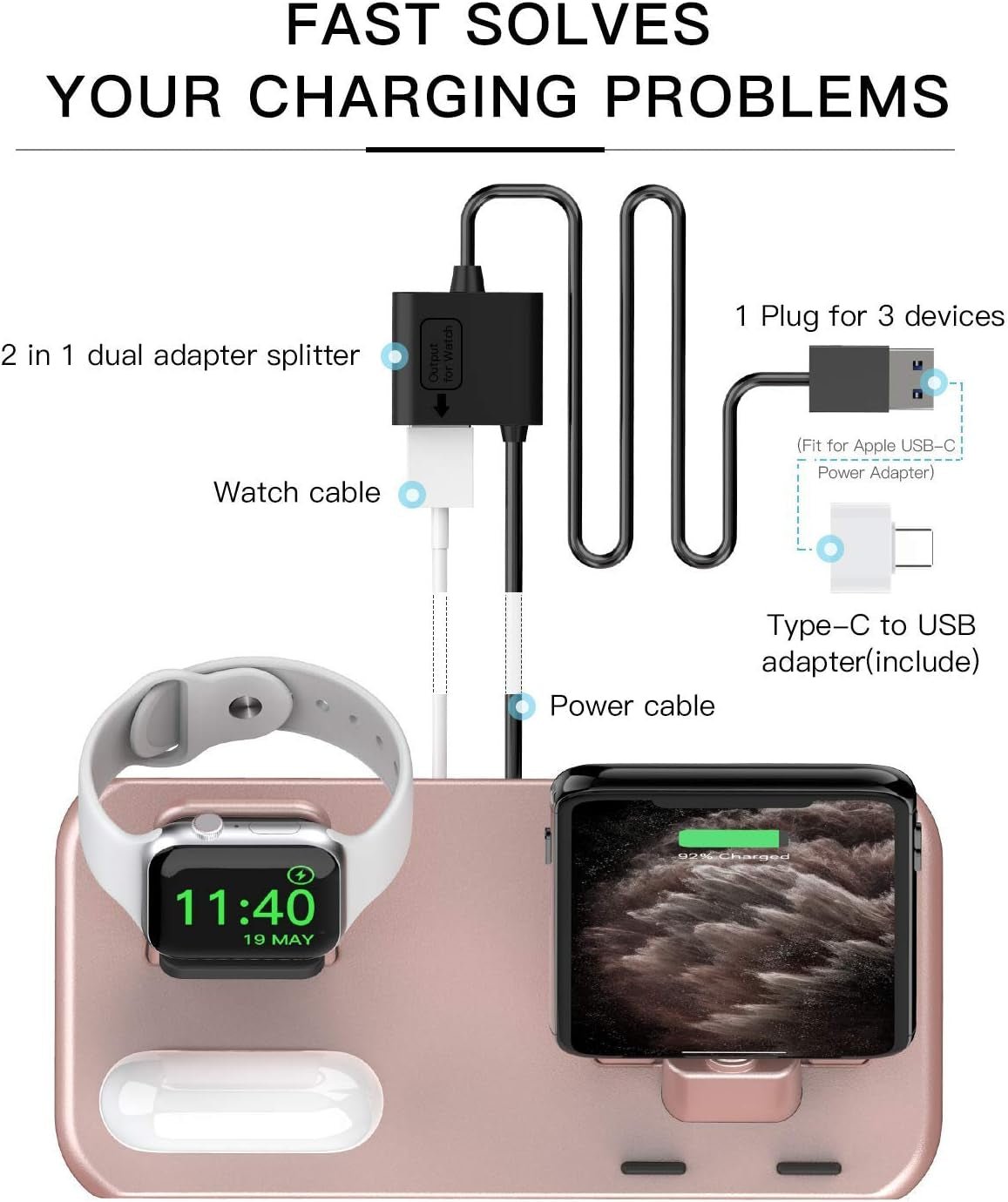 3 in 1 Charging Station for Apple Products, Stand for Apple Watch 7/SE/6/5/4/3/2/1, for Airpods Pro/3/2/1 Charging Dock, Charger Station for Iphone 13/12 Mini/12 Pro Max/11Pro Max/Xs Max/8Plus - ElectronicsAreFun