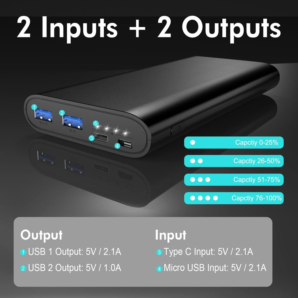26800Mah Portable Charger Power Bank, Dual USB W/Usb - C Fast Charging Battery Pack Portable Phone Charger for Iphone 16 15 14 13 X SE 8, Ipad,Airpods,Samsung S22 S23, Google Pixel, Android Phone - ElectronicsAreFun
