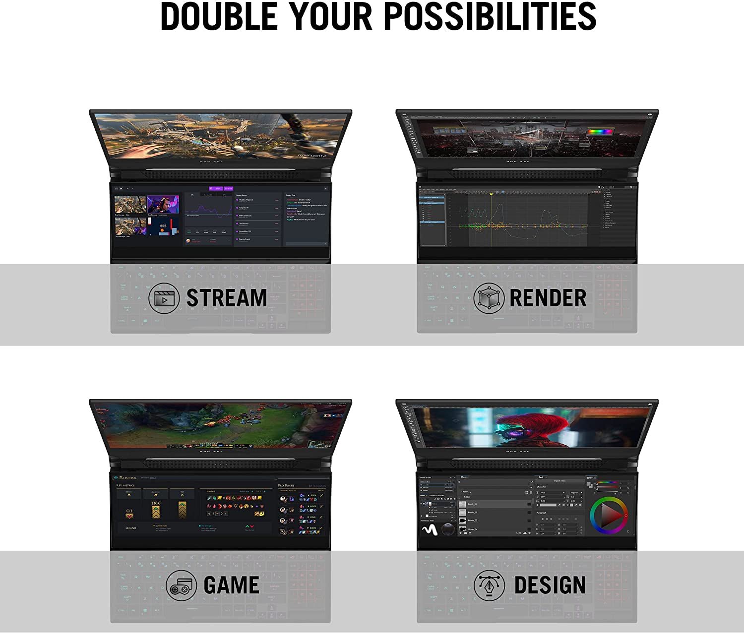 ROG Zephyrus Duo SE 15 Gaming Laptop, 15.6” 300Hz IPS Type FHD Display, NVIDIA Geforce RTX 3060, AMD Ryzen 9 5980HX, 16GB DDR4, 1TB Pcie SSD, Per - Key RGB Keyboard, Windows 10 Home, GX551QM - ES96 - ElectronicsAreFun