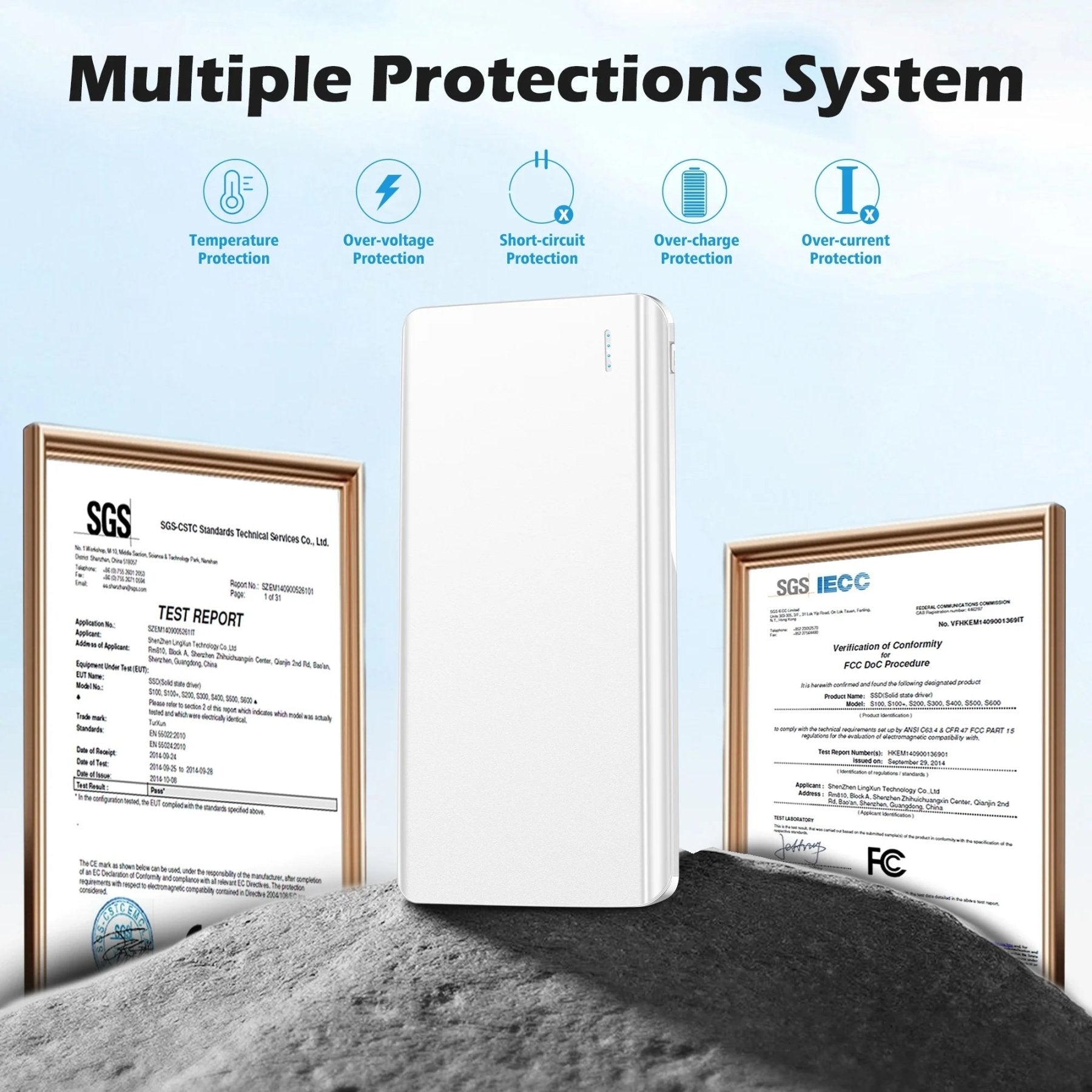 20000 Mah Portable Charger Power Bank Dual USB Battery Pack for Iphone, Ipad, Galaxy, Android, Pixel and Tablet (White) - ElectronicsAreFun