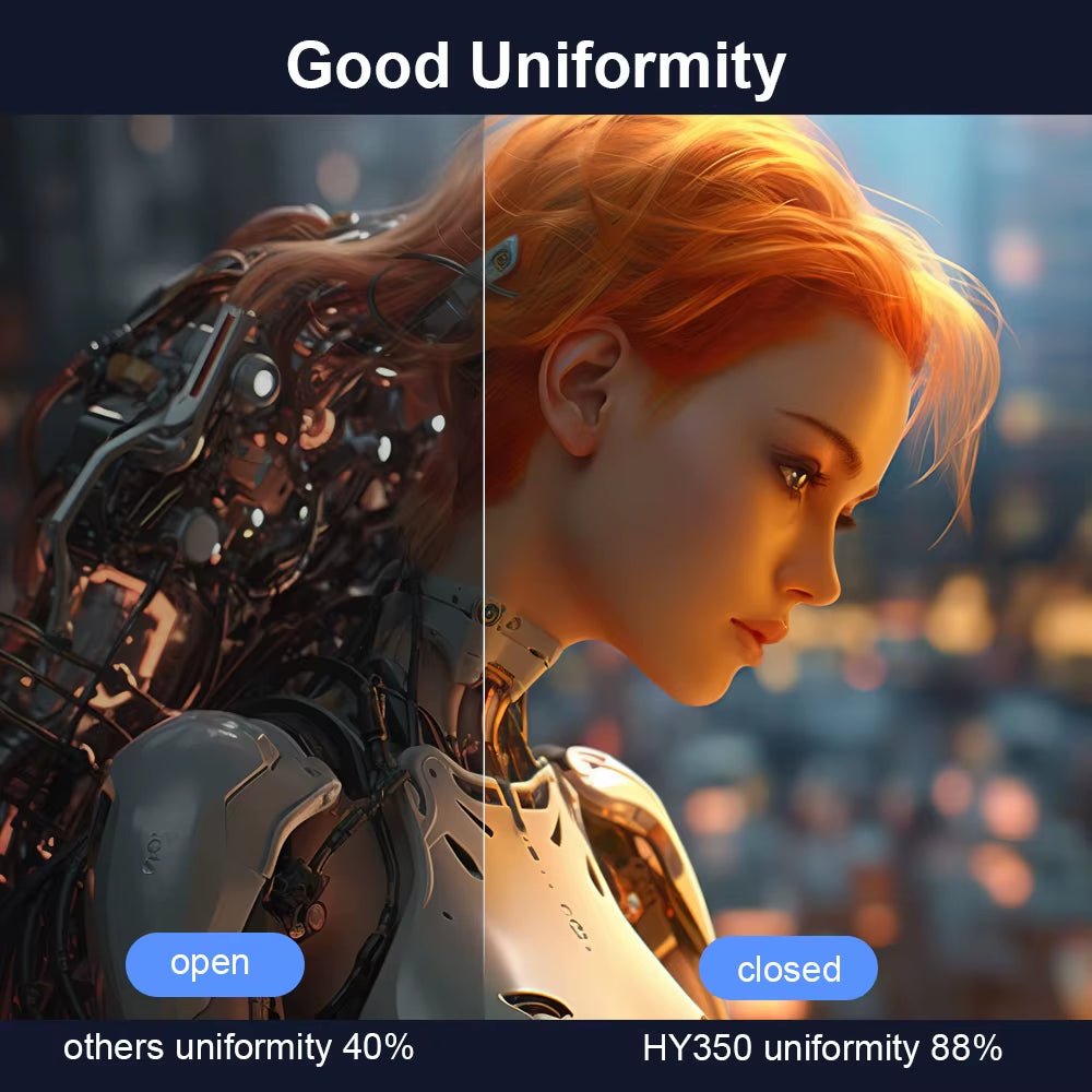 Android 11 4K Smart Projector 580ANSI 1920*1080P Full HD Wifi6 BT5.0 Allwinner H713 Voice Control Home Cinema Theater - ElectronicsAreFun