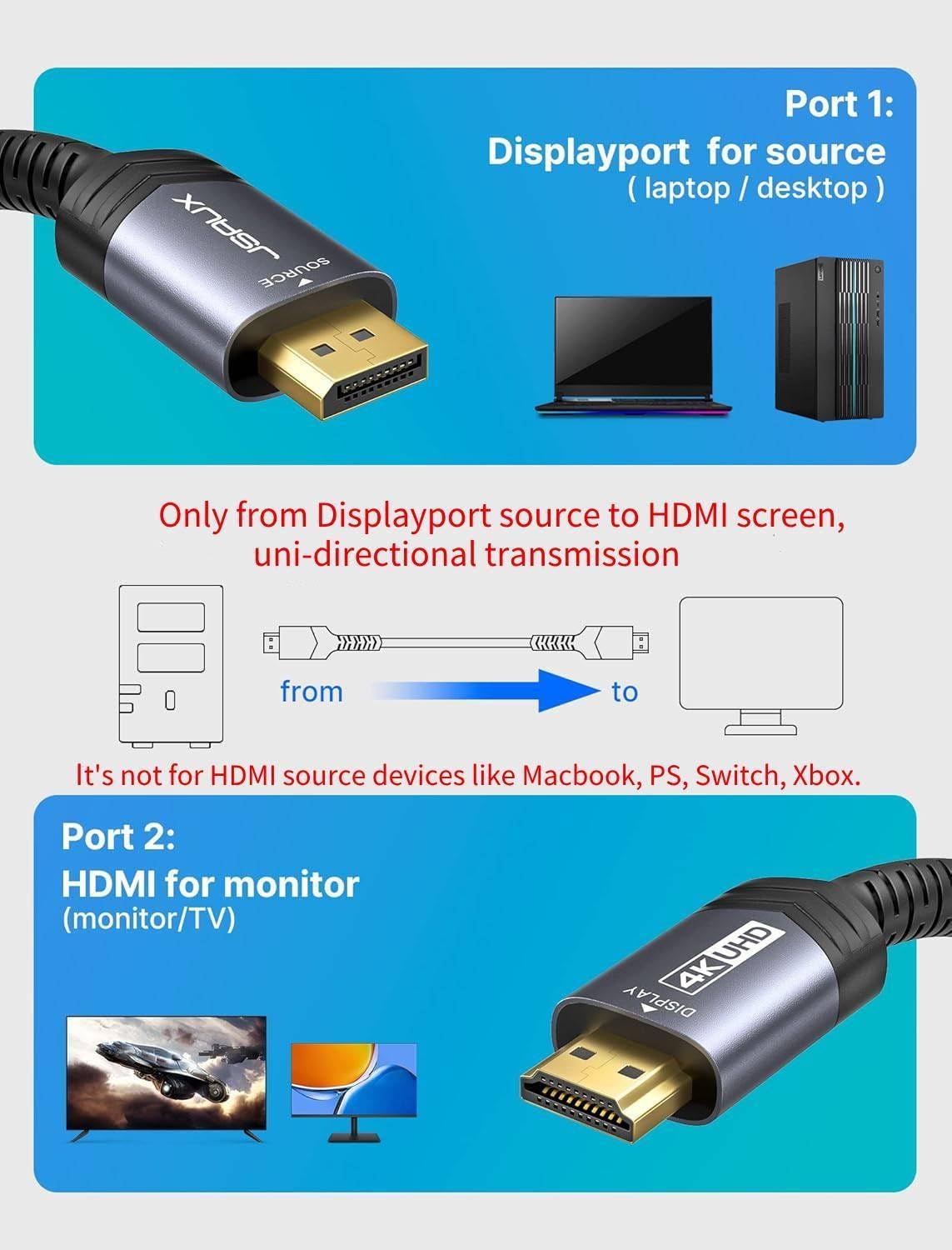 4K Displayport to HDMI Cable Adapter 10FT, DP to HDMI Male Video UHD 4K@30Hz/2K@60/1080P@120 Nylon DP to HDTV Uni - Directional Cord for Dell, Projector, Desktop, AMD, NVIDIA, Lenovo, HP, Thinkpad - ElectronicsAreFun