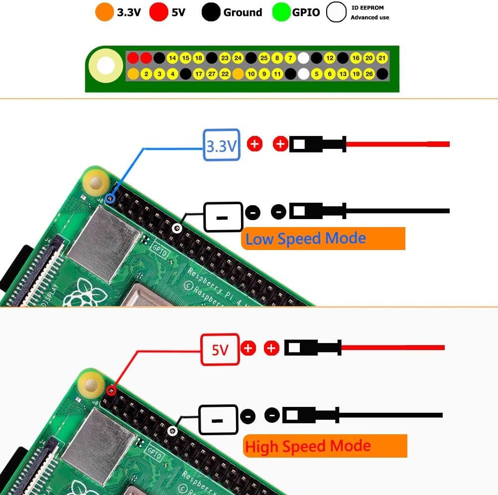 Case for Raspberry Pi 4, ABS Pi 4 Case with Cooling Fan, Pi 4 Heatsink, Simple Removable Top Cover for Pi 4 Model B/ 4B - ElectronicsAreFun